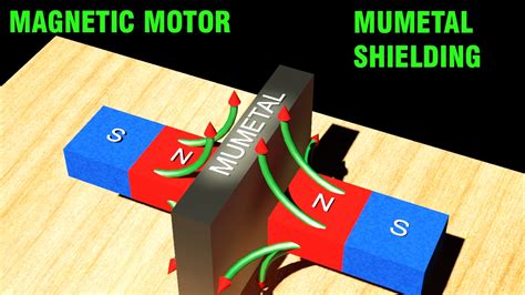 mumetal shielding